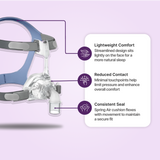 ResMed Mirage FX Nasal CPAP Mask