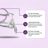 Máscara CPAP facial completa ResMed Quattro Air para mujer