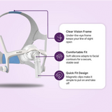 ResMed AirFit N20 Nasal CPAP Mask