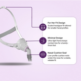 List of features for the ResMed Swift FX Nano Nasal CPAP Mask For Her 
