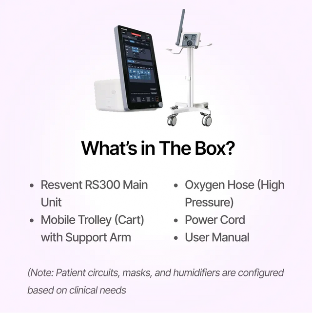 Full package contents of ResVent RS300 Ventilator