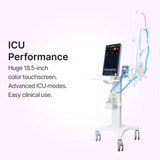 Close up the features of ResVent RS300 Ventilator  on a trolley