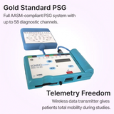 Angled view of SOMNOscreen™ Plus polysomnography (PSG) system which is fully AASM-compliant and had wireless data transmitter