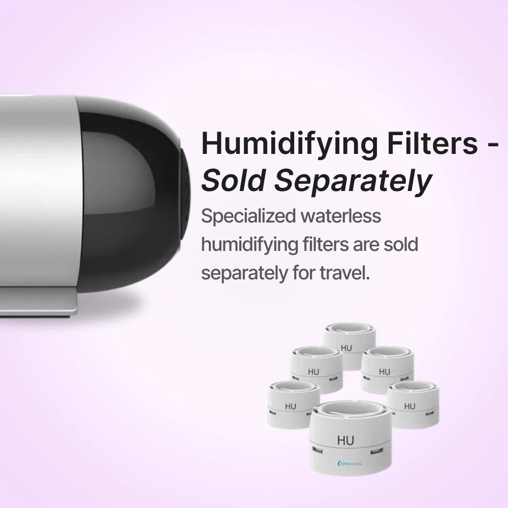 The specialized waterless humidifying filters for BMC M1 Mini Automatic Travel CPAP are sold separately.