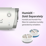 The HumidX filters for ResMed Airmini Auto Travel CPAP machine are old separately.