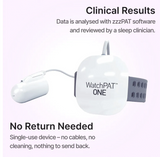 WatchPAT ONE Home Sleep Test – Disposable Sleep Apnea Test with Specialist Report