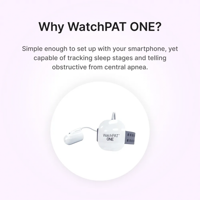 WatchPAT ONE Home Sleep Test – Disposable Sleep Apnea Test with Specialist Report