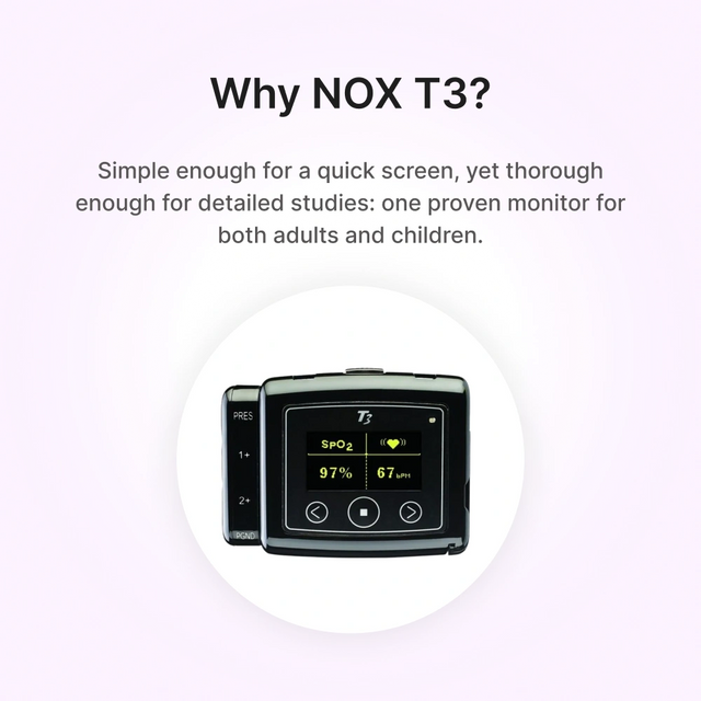 Nox T3 Portable Sleep Monitor for Home Sleep Testing is the right choice because it's simple yet thorough enough for detailed studies for both adults and children.