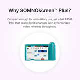 SOMNOscreen™ Plus polysomnography (PSG) system is the perfect choice because it's compact enough for ambulatory use, yet offers full AASM PSG.
