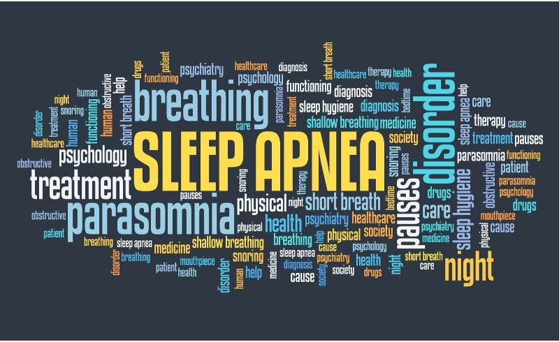 Top 10 signs of obstructive sleep apnea cover image.