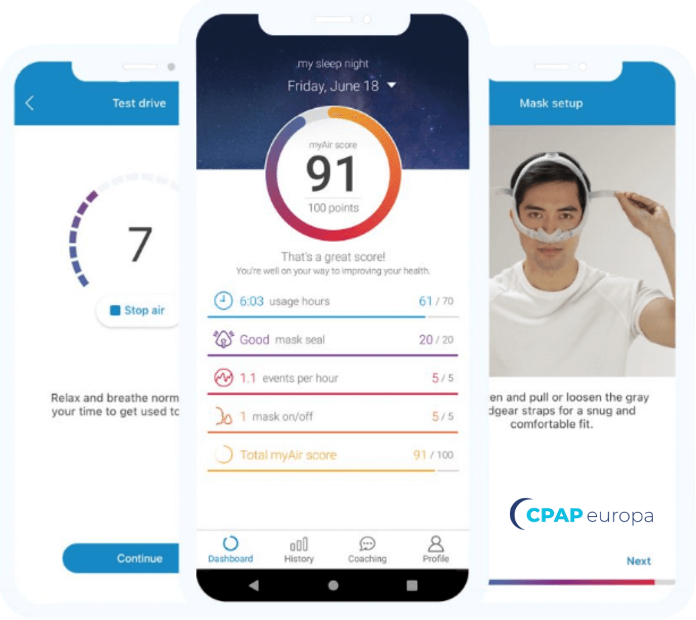 Resmed Airsense 11 Clinic Algorithm